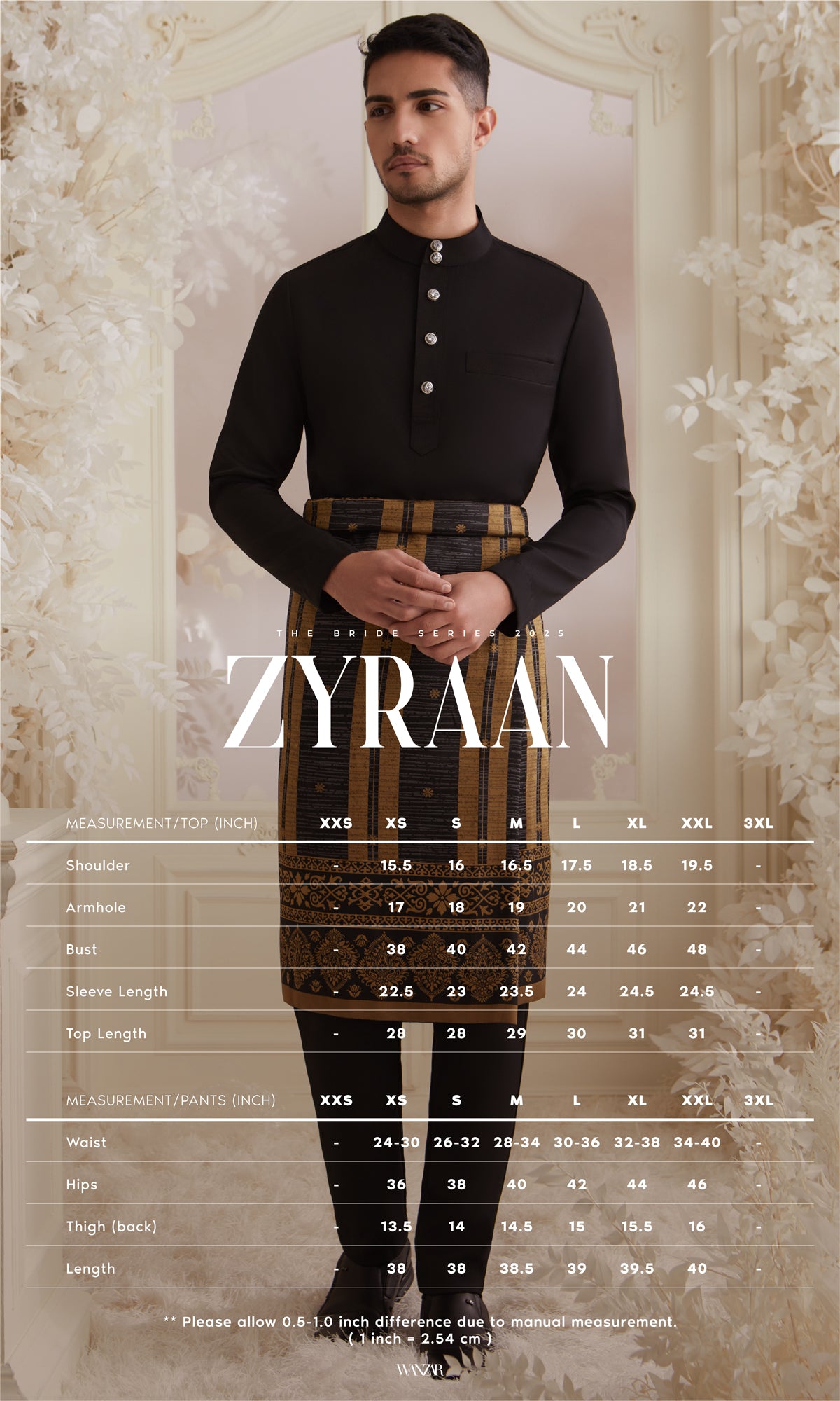 Wanzar Group