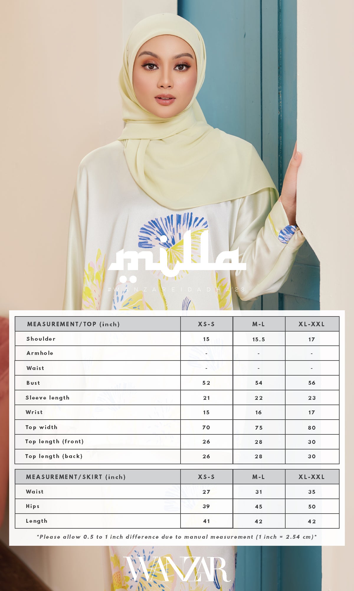 Wanzar Group