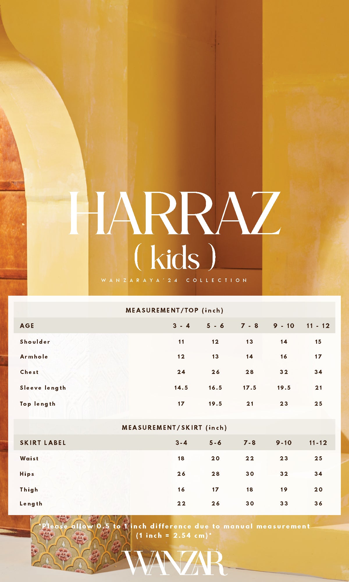 Wanzar Group