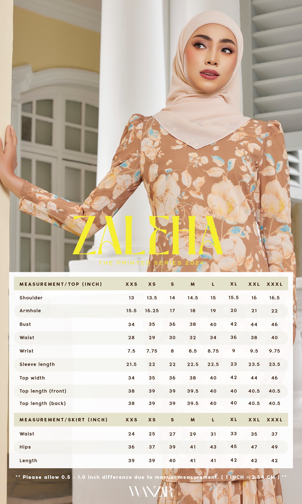 Wanzar Group