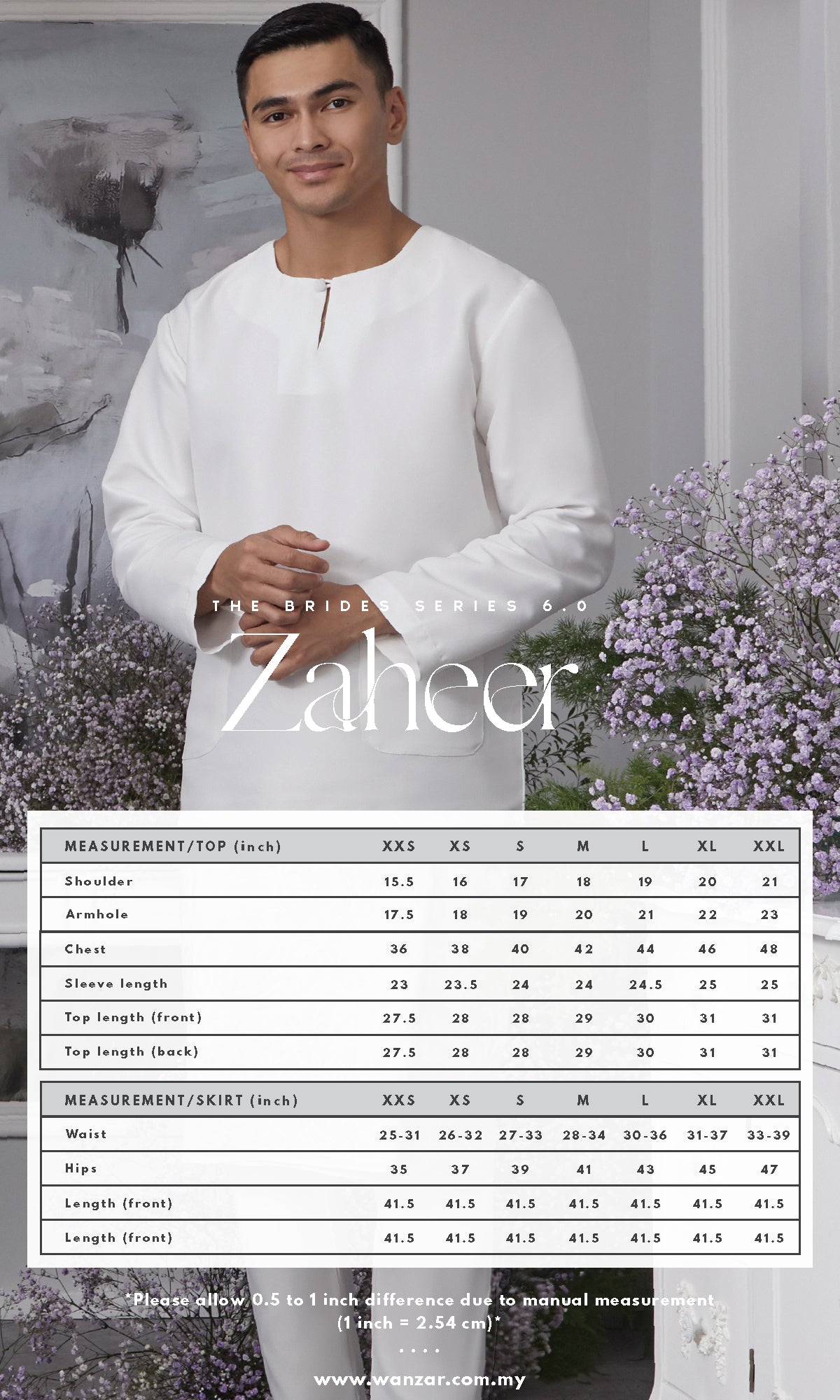 Wanzar Group
