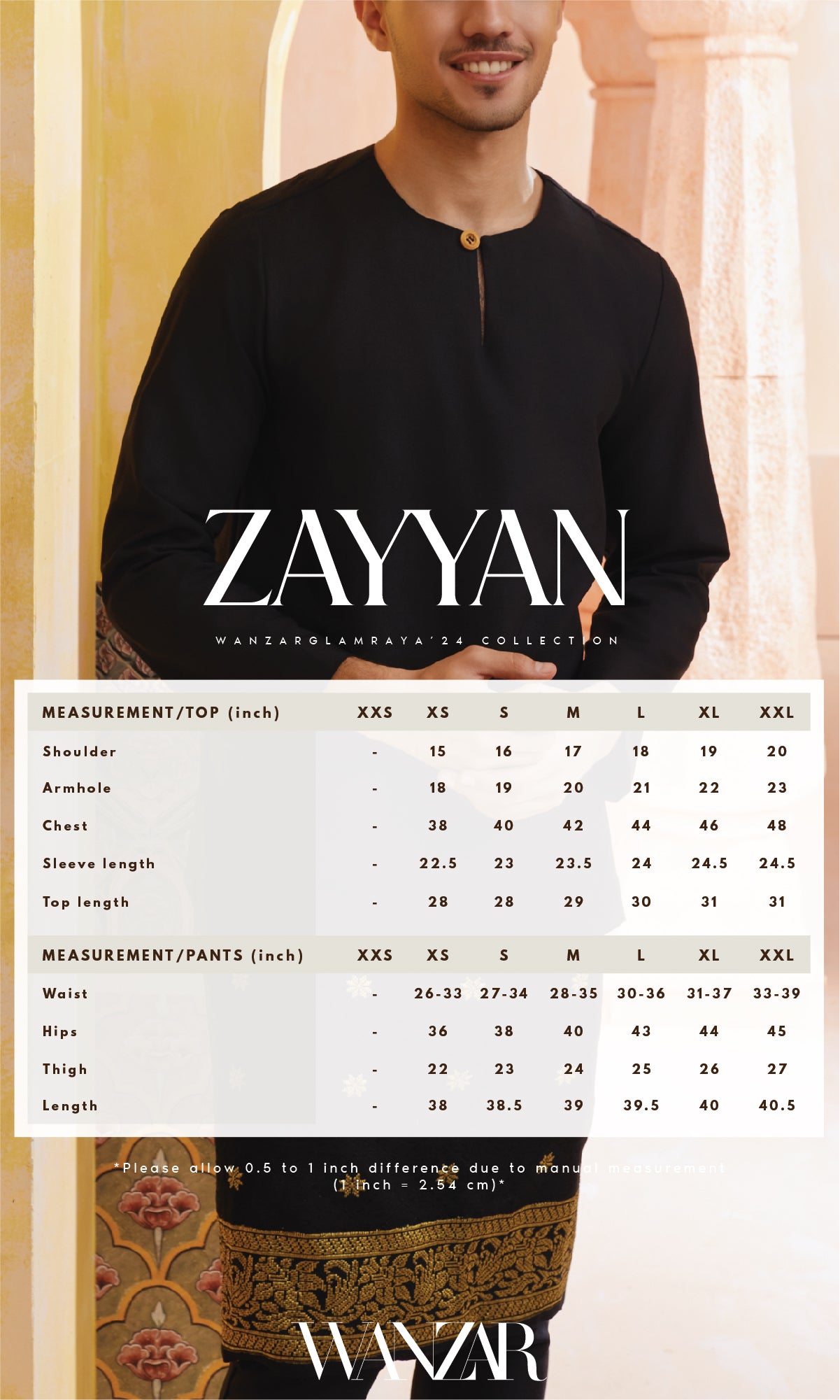 Wanzar Group
